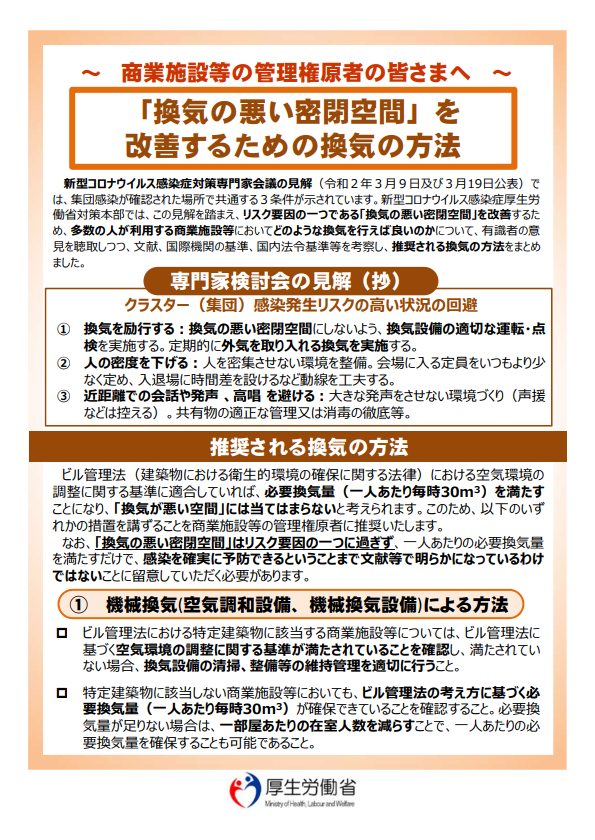 換気の悪い密閉空間を改善するための換気の方法